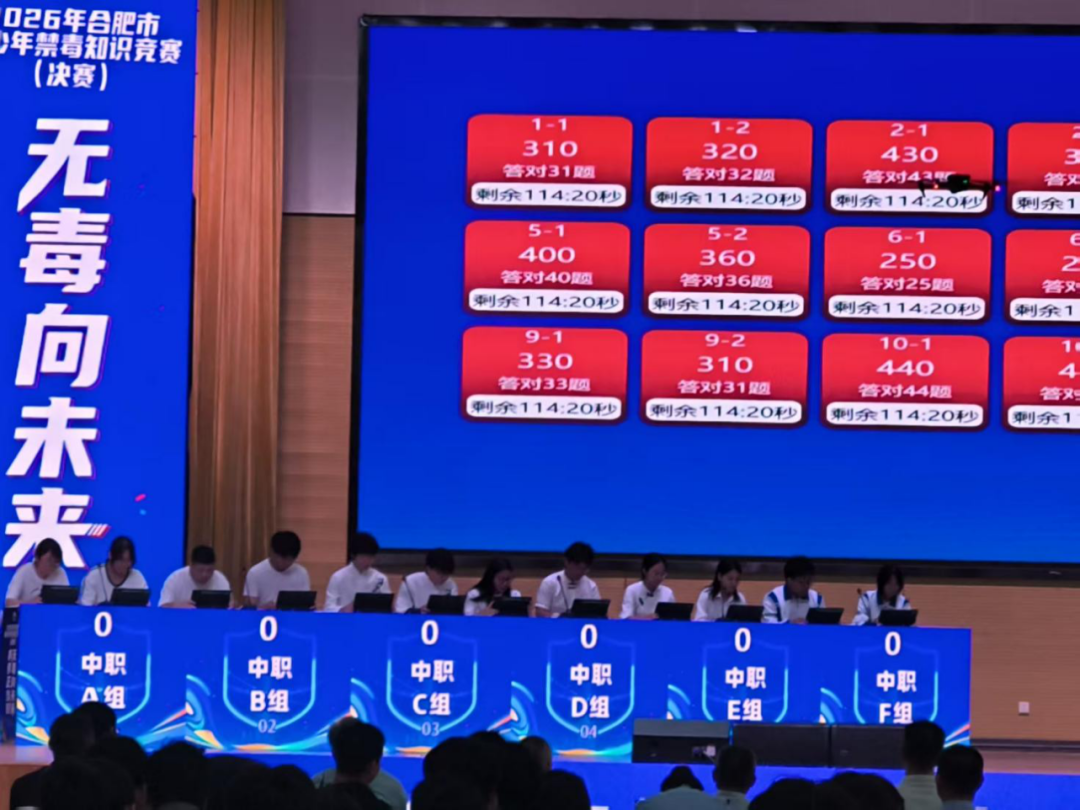 合肥工业学校学子闪耀2026年合肥市青少年禁毒知识竞赛舞台.png